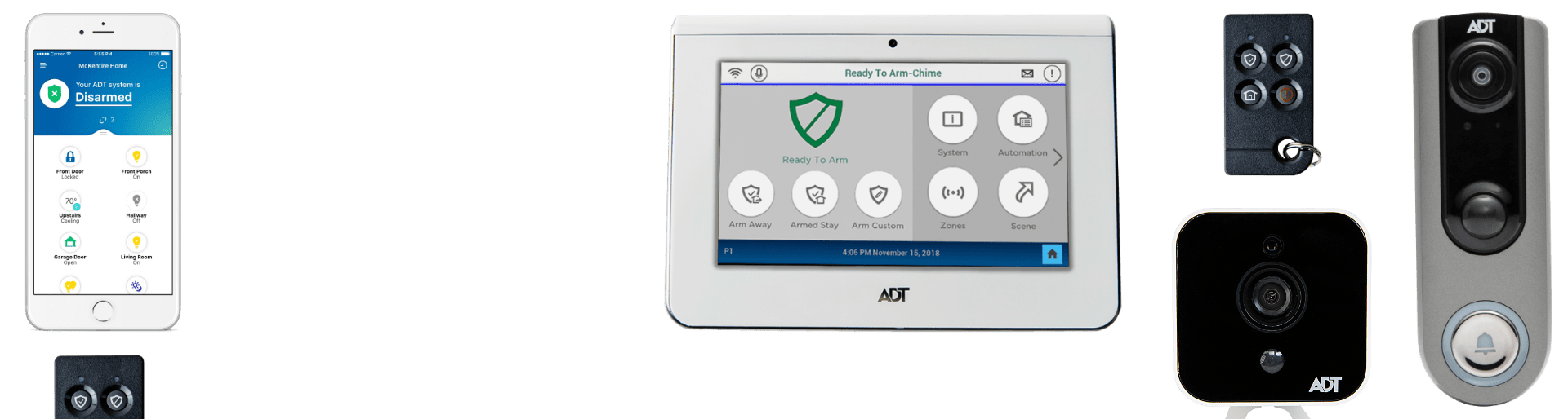 security systems Portland